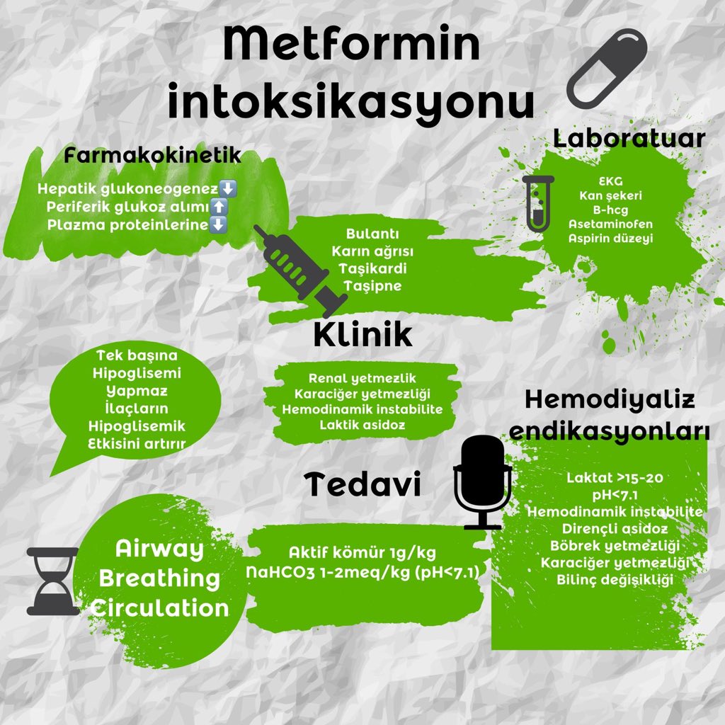 Gördüğümüz hasta sonrası metformin zehirlenmesini hatırlayalım istedik...