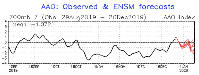 Ver imagem no Twitter