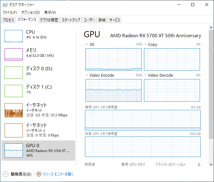 ゆうしぃ あれ Rx5700xtでvp9動画再生するとデコードじゃなくてエンコードするようになってる