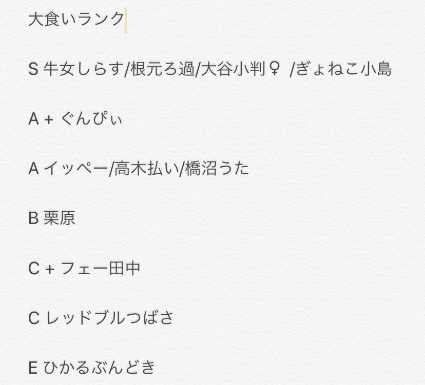 高木払い على تويتر 和室納めトークライブでした 本当に仲の良い友達と優しいお客さんの中でひたすら楽しかった 高木払いの今年の締めとしてベストでした 来年も ぶんどきさんと仲良くしていきたいです 画像はランク分けの表です イッペーは今日ご飯を残した
