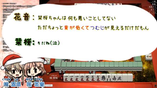 Popular Tweets Of 円城 バツヲ 啓二 4 تحليلات تويتر الرسومية الخاصة بهوتويت Whotwi