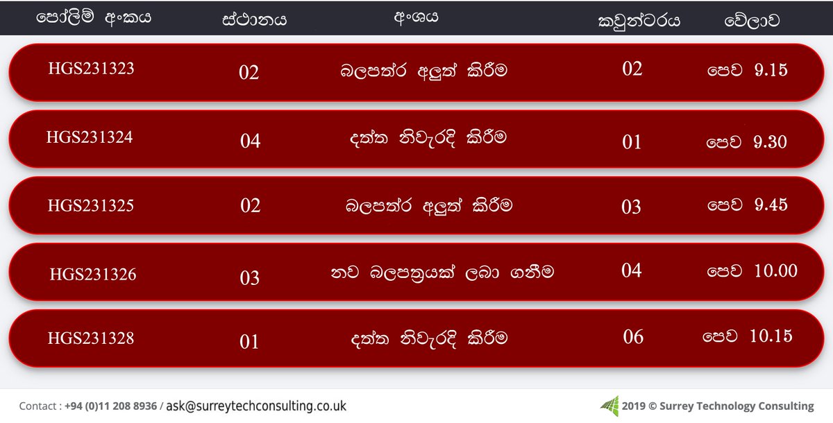 Surreytech's tweet photo. The solution is already here #lka #rmv @socialanalytic9 @NisalKoora 
This is the answer to RMV  isses and many other issues. Solution is already here ready to go in Sri Lanka https://t.co/rKPbUDZVME