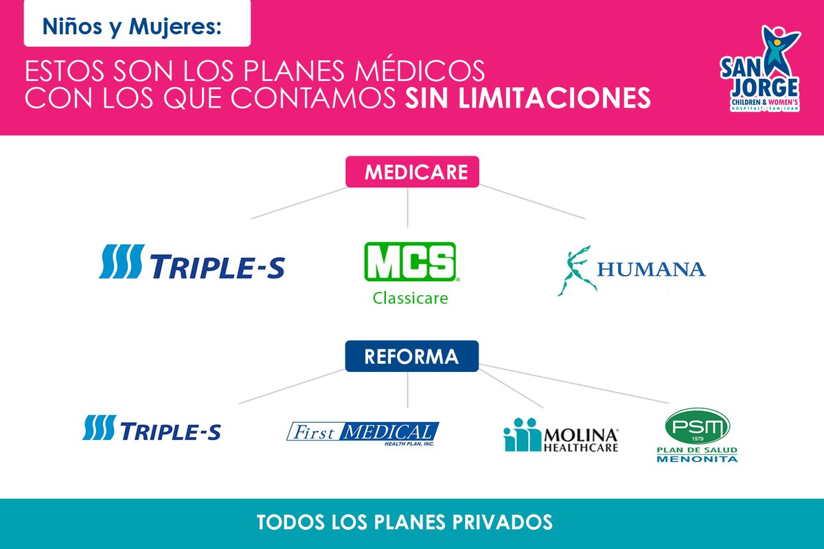 Estos son los planes médicos con los que contamos. Asegúrate tener alguno de ellos.

Todo un hospital dedicado a los #niños y #mujeres 🥰
