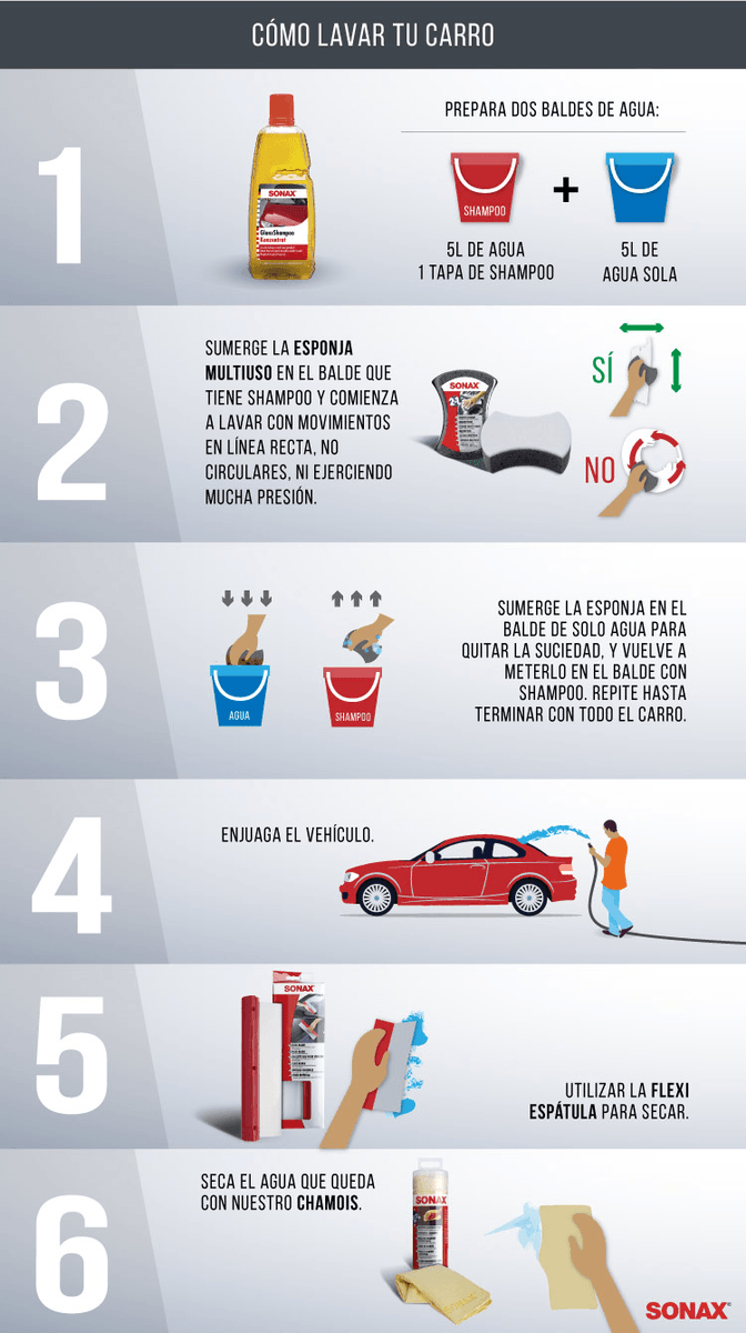 west_mexico's tweet photo. Te traemos algunos tips, para dejar reluciente tu auto.

By: #Sonax https://t.co/jny8XNg1XT