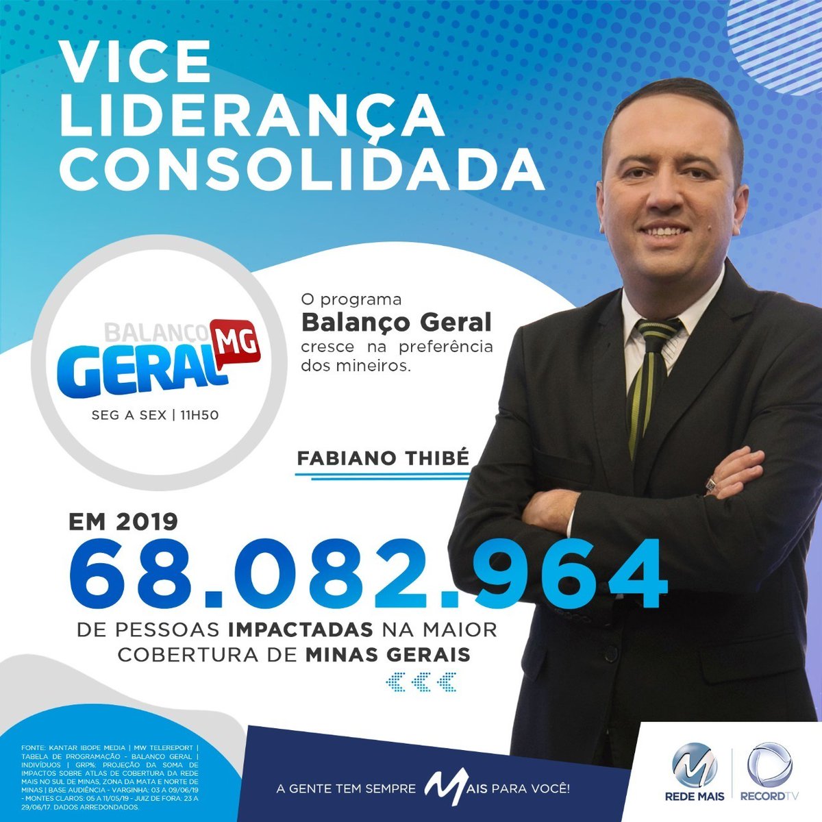 RedeMaisHD's tweet image. O Balanço Geral é um fenômeno!

Com números de horário nobre na hora do almoço, Fabiano Thibé balança a programação da Rede Mais.

Jornalismo com credibilidade e muito bom humor.

Mais de 68 milhões de pessoas impactadas em 2019.

#BalançoGeral #RedeMais #ViceLíder