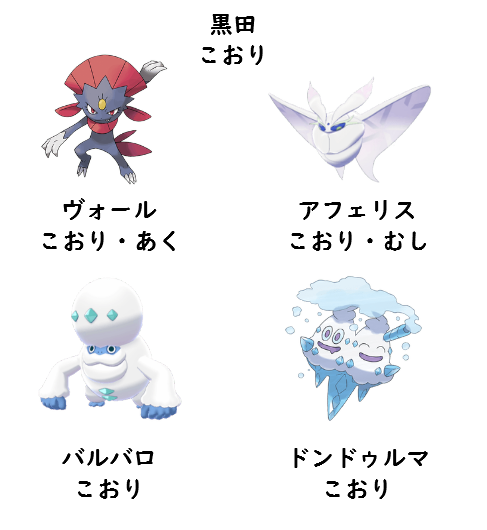 急所のtwitterイラスト検索結果 古い順