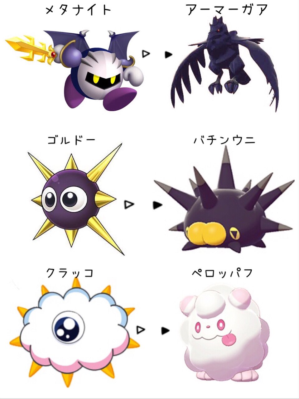 へタレchan ソードシールドにでてくるポケモンをつかってカービィキャラ作ってみた ピィのニックネームはカーピィにしようか悩む カービィ ポケモン 剣盾