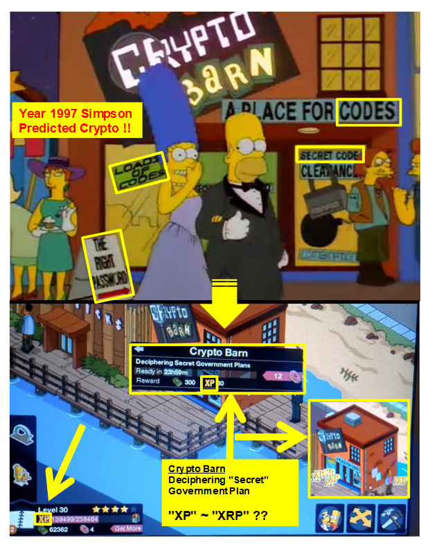Simpsons Xrp Price : Xrp Simpsons Telling You Youtube / So ...