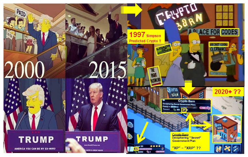 simpson prediction on crypto