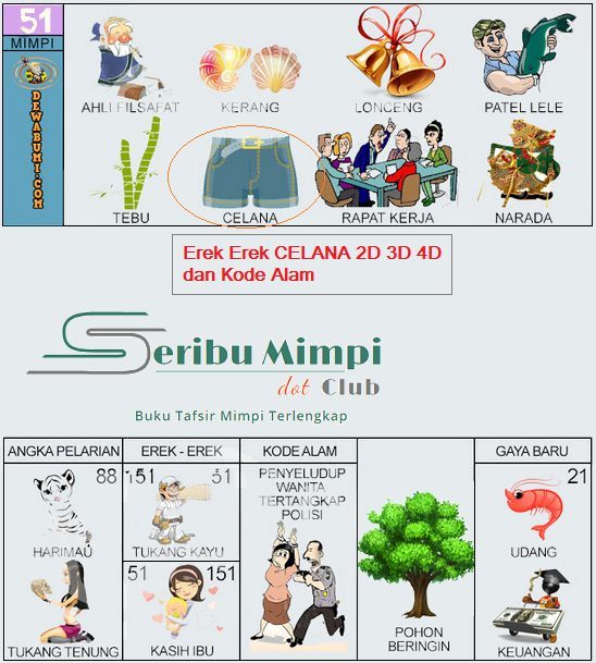 Paling Populer 21 Gambar Buku Erek Erek Gani Gambar Paling Populer 21 Gambar Buku Erek Erek Gani Gambar