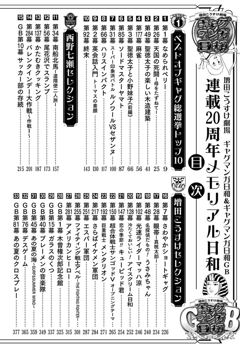 ジャンプbookストア 本日配信 増田こうすけ劇場 ギャグマンガ日和 ギャグマンガ日和gb 連載周年メモリアル 日和 新作描き下ろし漫画 あとがき ベストオブギャグ総選挙のトップ10 西野七瀬さんお気に入り5作品 など連載周年を記念した