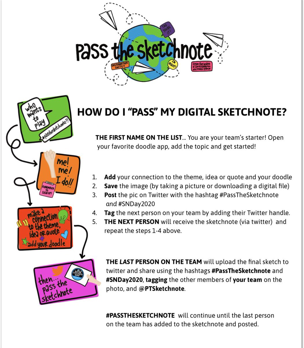 I’m excited to be taking part in my first World Sketchnote Day tomorrow! Our #sketchnote will start in New Zealand, then on to Addis Ababa ➡️ Quebec ➡️ Oklahoma ➡️ Los Angeles where I will finish the sketchnote and post for #Team5 #SNDay2020 #passthesketchnote