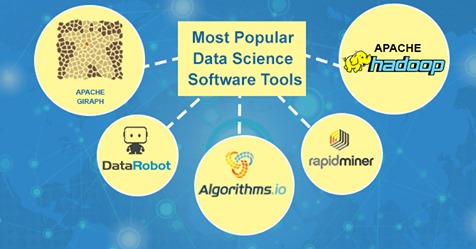 nareshitech's tweet image. Most Popular Data Science Software Tools
Click Here:nareshit.com/most-popular-d……/
#datasciencesoftwaretools #datasciencetools #datascience #datasciencetraining #nareshitechnolonigies #nit