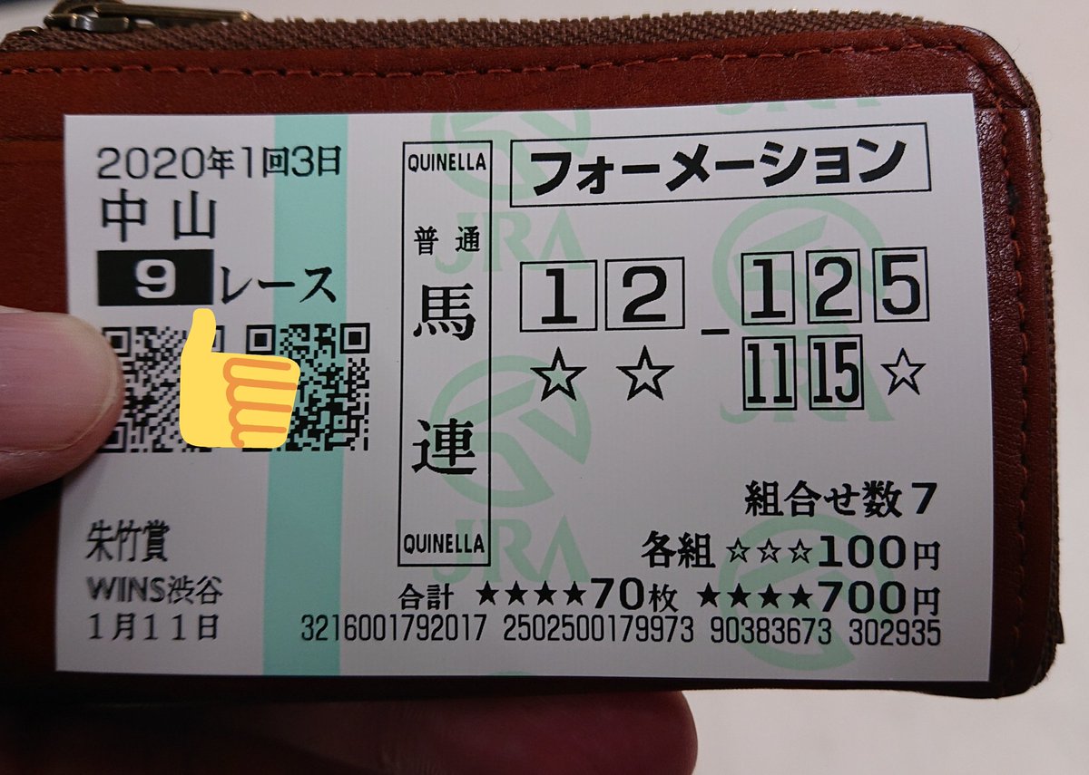 朱竹賞 Hashtag On Twitter