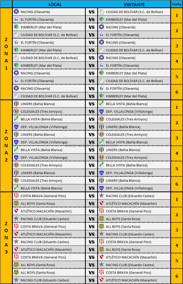 #TorneoRegional. FIXTURE completo de la REGIÓN PAMPEANA SUR en formato PNG.

Foto: Thomas Campot.

LINK DEL FIXTURE👇:
ascensodelinterior.com.ar/noticias/25386…