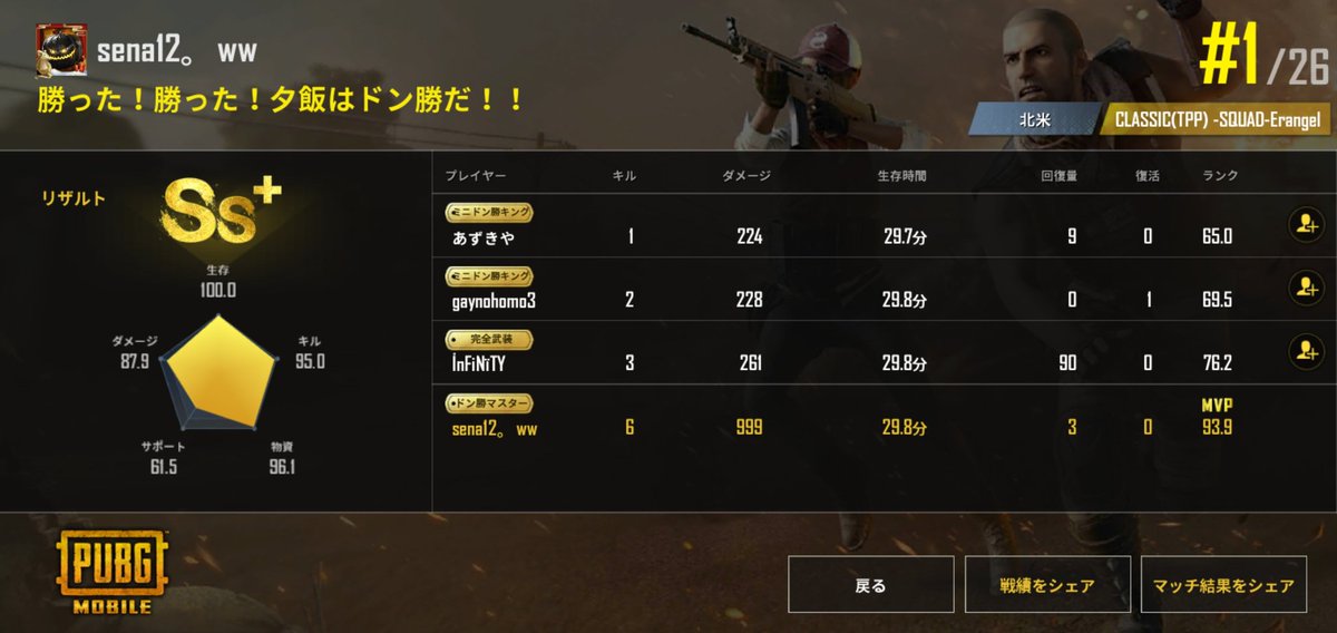 1dominance's tweet photo. @PUBGMOBILE_JP これでおけ？
#2020年ドン勝 https://t.co/UKTAhPids6