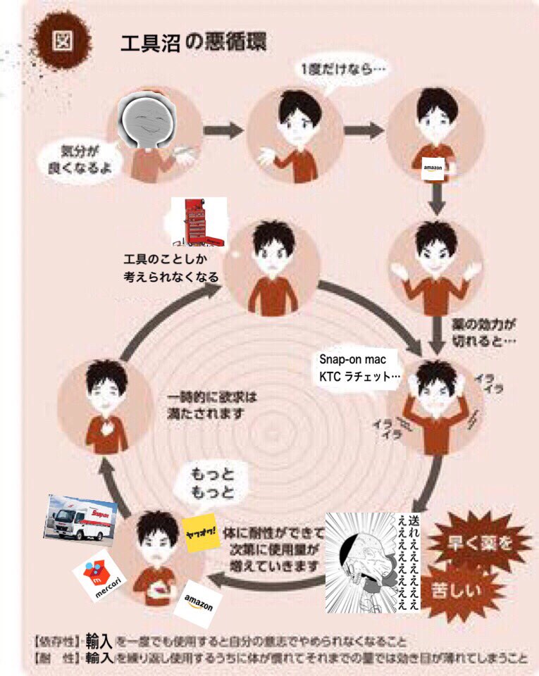 太巻河童(カット済み)のド・M🤭 tweet media