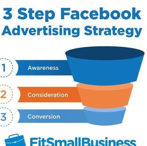 mehide220's tweet photo. for more https://t.co/OUAgEmfqZY

#PreOrder7 #YouthWithLalisa #ContentMarketing #AffiliateMarketing #SMM #Digital #EmailMarketing #Statistics #Analytics #Mobile #MobileMarketing #Content #Socialfave #SEO #SEM #SMM #ContentMarketing #DigitalTransformation https://t.co/x7ByWpquD2