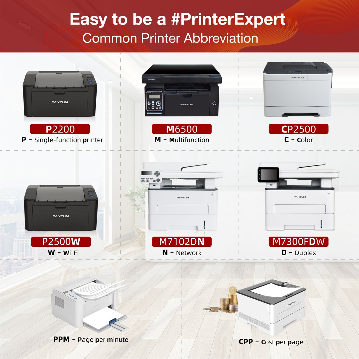 PantumPrinter's tweet photo. 🧐To identify the printer #function in 1️⃣sec via the abbreviation of the models! Save this picture to know more about the printer nouns. #PrinterExpert. #Lesson 16

#efficientworkcompanion #business #office #company #entrepreneur #technology #smb https://t.co/q3gIkb80yd