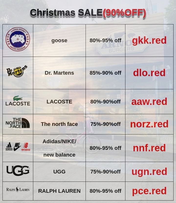 Maren Nolan (@maren87) on Twitter photo 