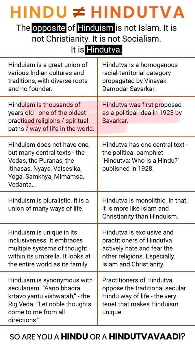 29/n Source for snippets above:1)Introduction to Hinduism by Gavin Flood,P 6.2) The Origins of Religious Violence: An Asian PerspectiveBy Nicholas F. GierSo  @ShashiTharoor point 2 also demolished.