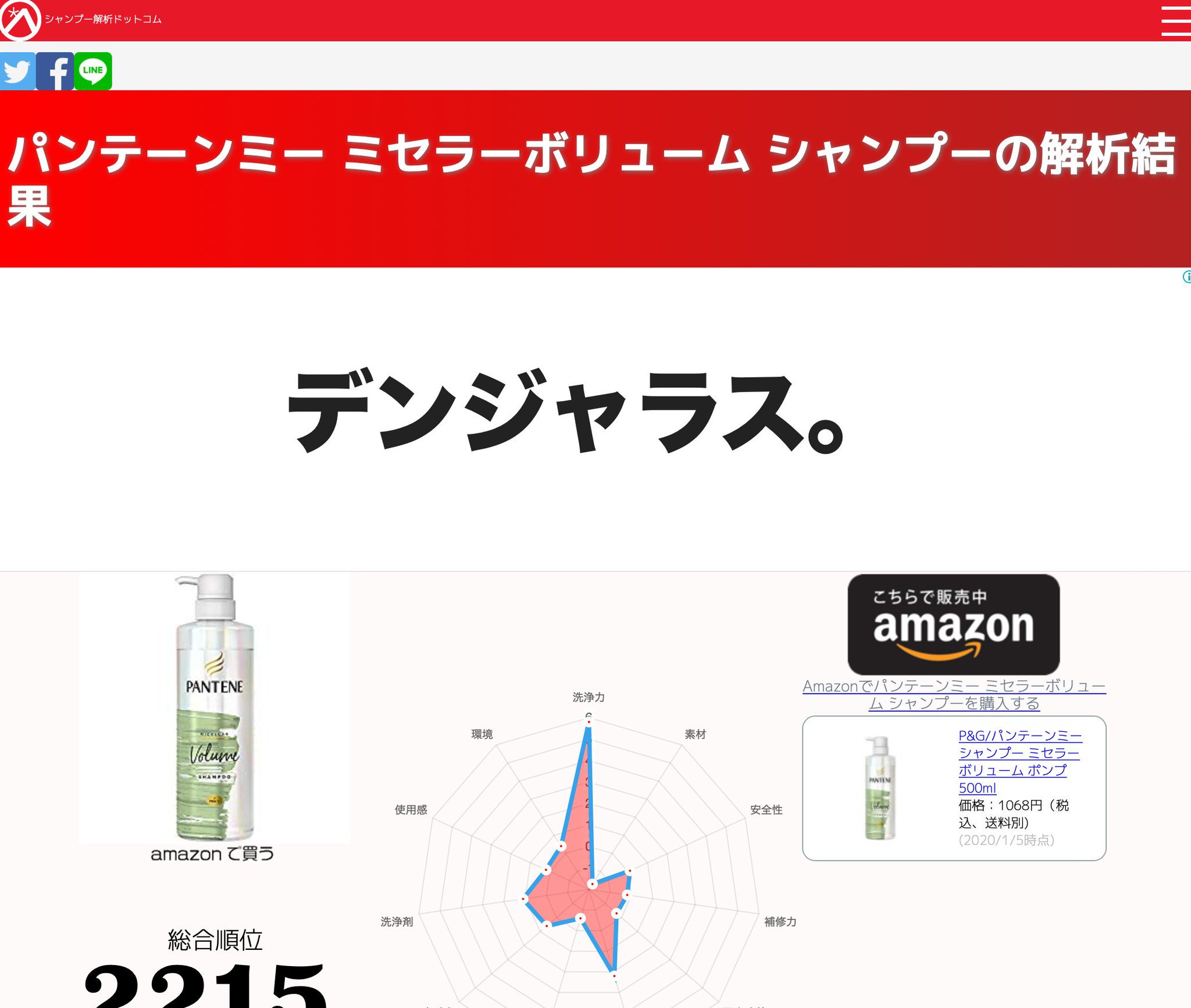 公式 シャンプー解析ドットコム 新着 パンテーンミー ミセラーボリューム シャンプーの解析結果 シャンプー解析ドットコム T Co 0avevw9hgq