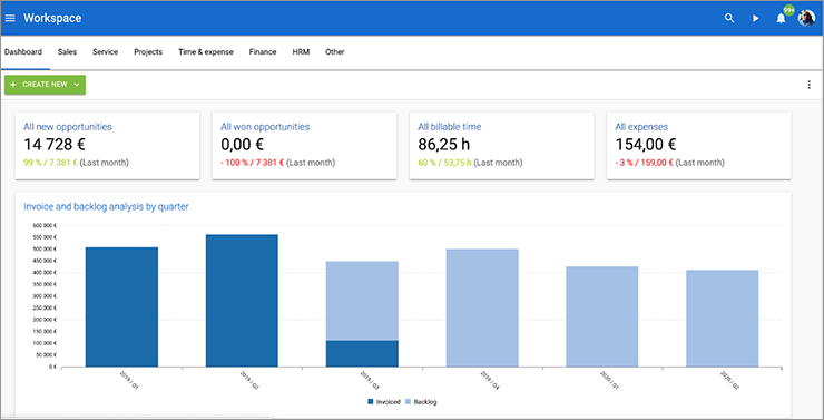 PlanMill's tweet photo. Connect your business data efficiently for #analytics via PlanMill BI Data Connector. #data https://t.co/lbQR7nmqSA https://t.co/CkfWMUIkbb