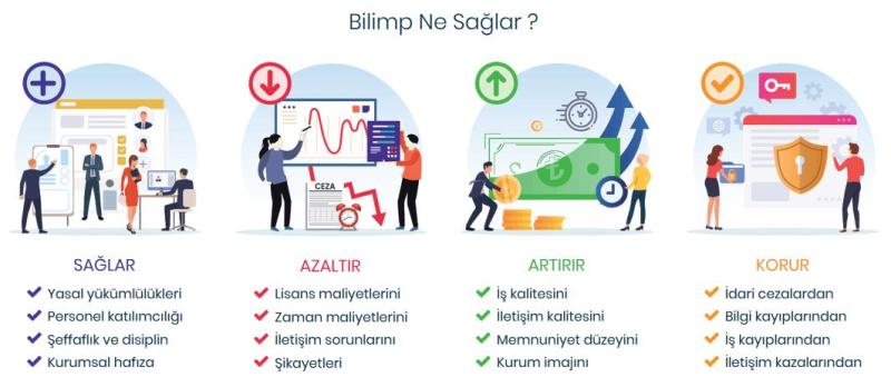 bilimpapp's tweet photo. İletişim, belge ve süreçlerinizi Bilimp ile yönetin!
#KVKK ile uyumlu #Bilimp’i ücretsiz kullanmaya başlayın, çok sayıda yazılım yerine Bilimp kullanarak işinizi iyi yönetmenin kolaylığını siz de keşfedin!
🌐 https://t.co/bnQgIkUKqp | 📞 850 222 27 46
#Bilimp #Verbis #kvkk https://t.co/ngpziwDikj