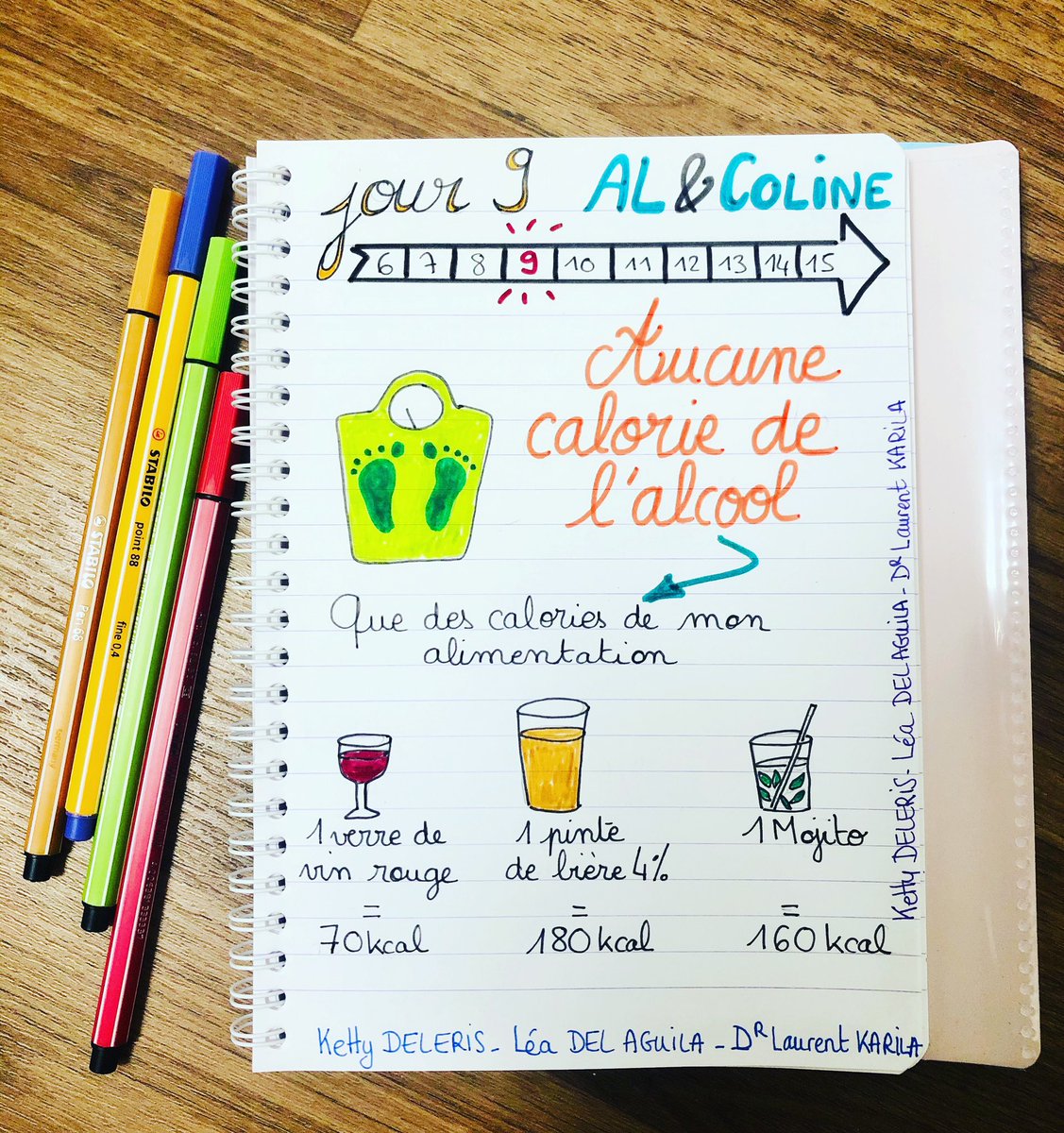 aletcoline's tweet photo. Cela ne surprendra personne : les boissons alcoolisées sont riches en calories vides.

De plus, les mélanges avec des boissons très riches en sucre (Gin Tonic, rhum Coca, Mojito...) sont encore plus caloriques !!
1/2 https://t.co/kWPabIC2qQ