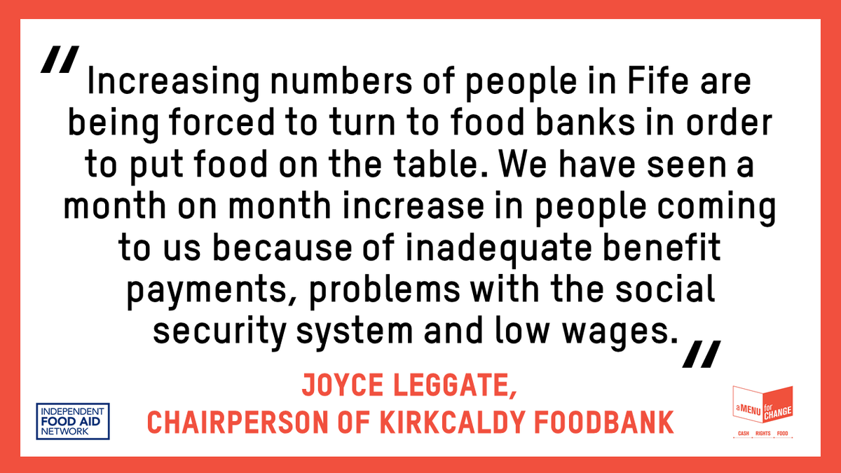 New research with <a href="/IFAN_UK/">IFAN</a> released today shows there has been a 22% increase in food parcels distributed in Scotland in the past 18 months, with Fife seeing a 56% increase: menuforchange.org.uk/ifan-january-2…