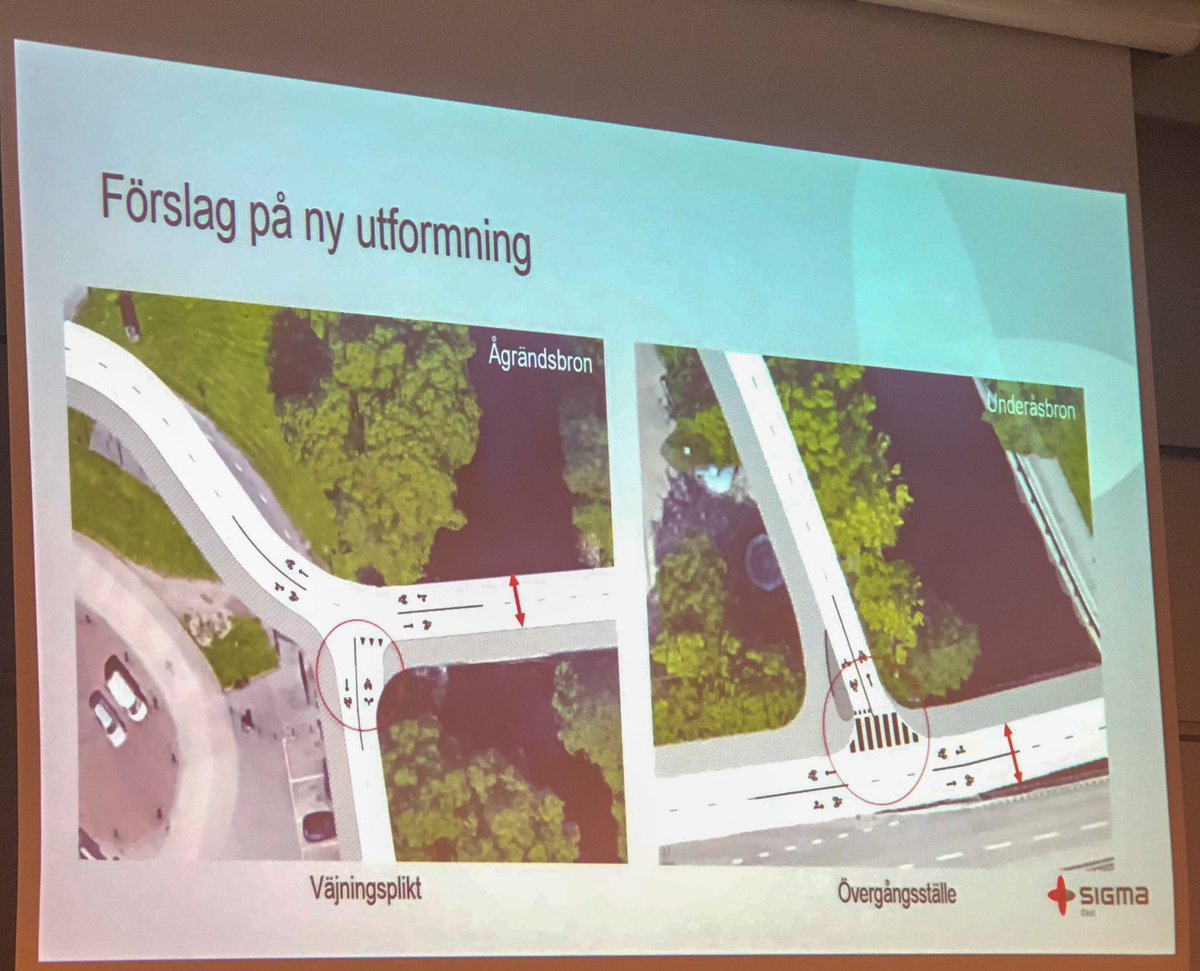 Veitrafikken's tweet photo. Vi er på #tforum20 og lærer mer om utforming av infrastruktur for sykkel og gange. Modellen er basert på kartlegging av syklisters og fotgjengeres bevegelsesmønster gjennom dagen. https://t.co/EIp6kTupE9