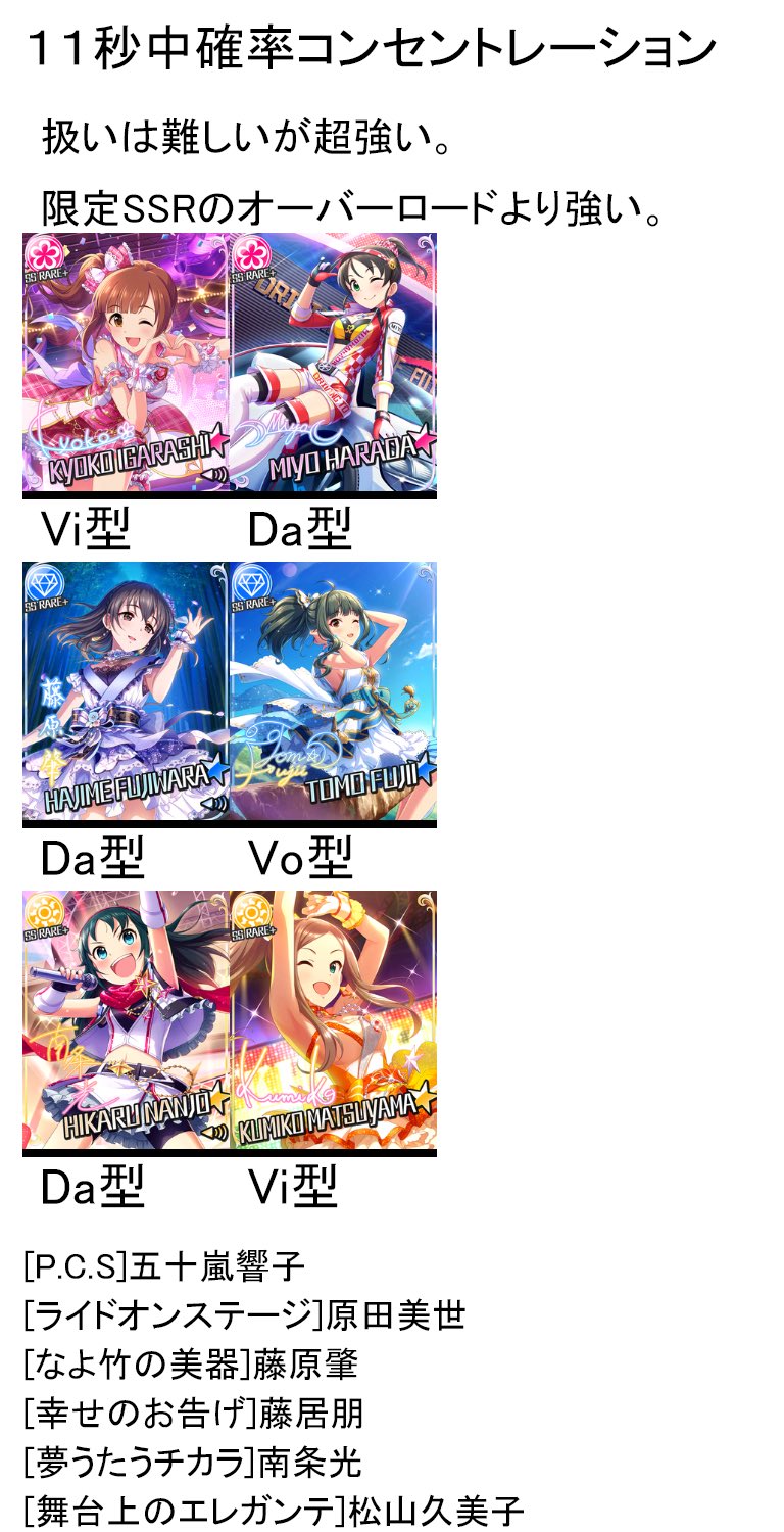 しゃむぱん チエリスト Spacebattlesihp 恒常智絵里の9高スコアアップはお世辞にも強いとは言い難くて性能面では勧め辛いけど かわいいし 智絵里にはcuユニゾン編成でアクトと組んで理想編成に入り得る最強7中コンボボーナスと これから出るであろう9