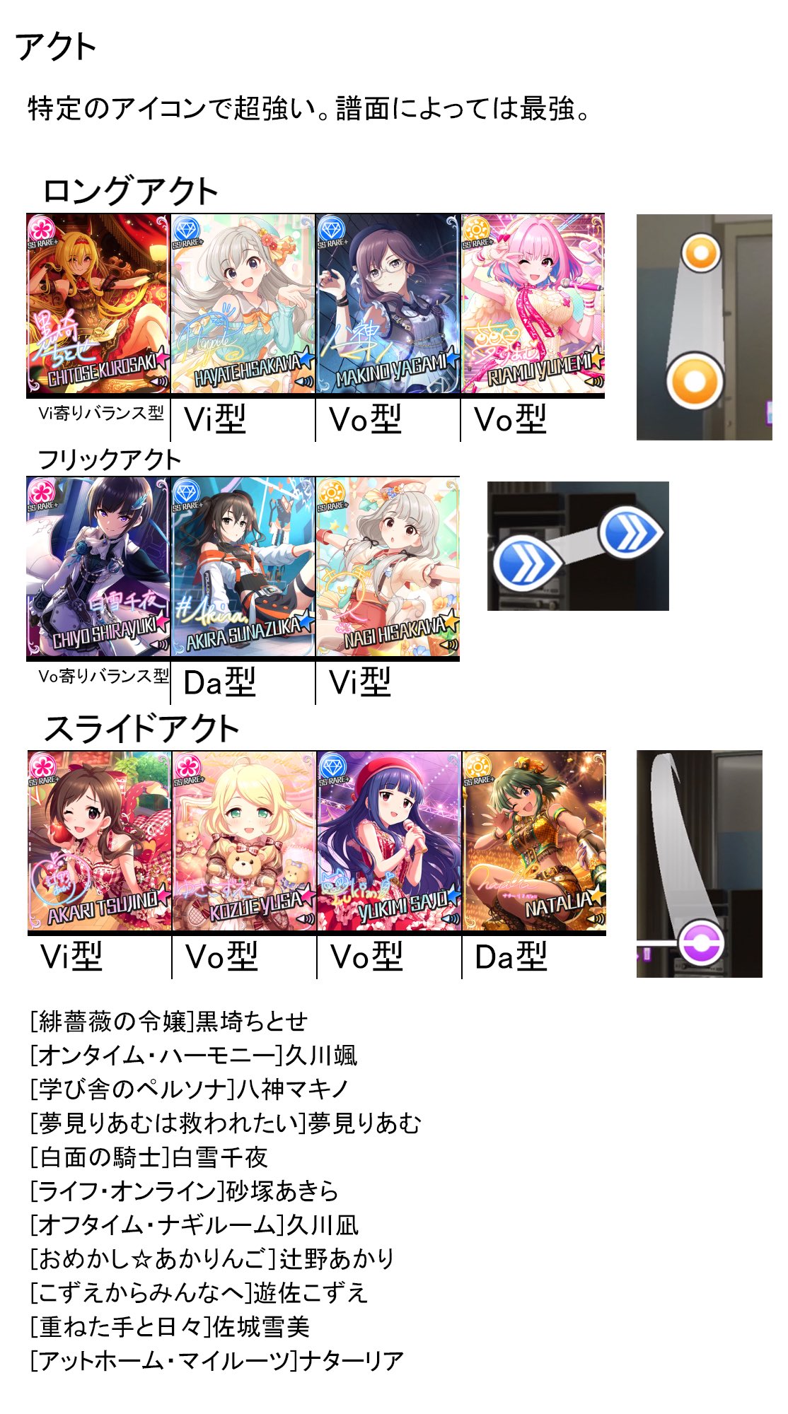 しゃむぱん チエリスト デレステのスカチケで迷っているpさま方へ 高性能 限定ssrというイメージが強いけど 実は限定を上回る強さを発揮する恒常もあるのでざっくりと紹介 しゃむぱん チエリスト デレステのスカチケで迷っているpさま方へ 高性能 限定ssrというイメージが強いけど 実は限定を上回る強さを発揮する恒常もあるのでざっくりと紹介