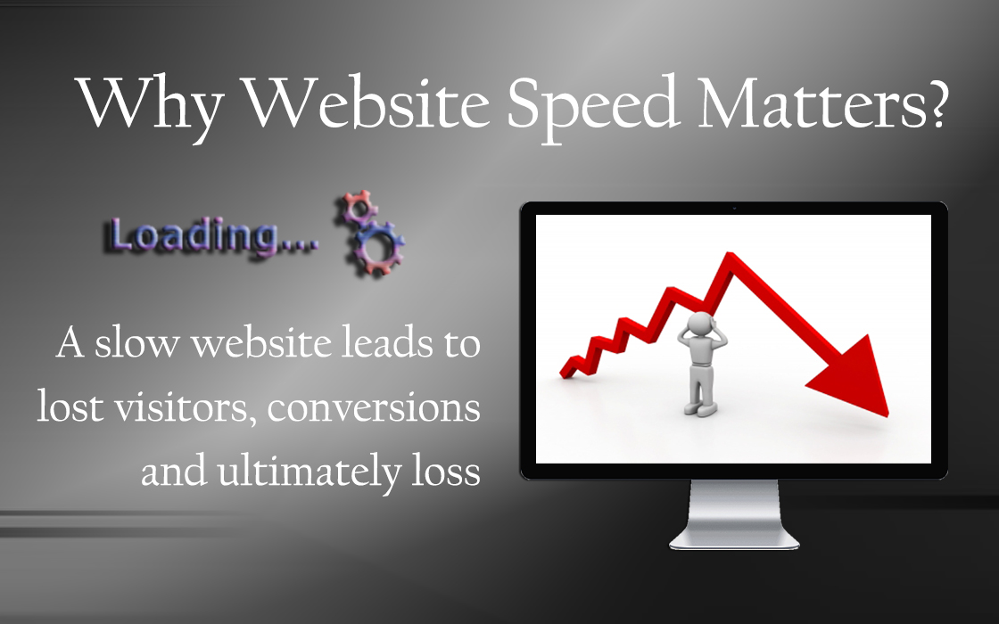 wp_pagespeed's tweet image. No one likes a website that takes time to load not only users but surely, not search engine also. So how fast is #fastloading? While there’s no fixed benchmark, it’s ideal if a website loads instantly. Take a quick test to check #howfastyourwebsiteloads. bit.ly/2IsLMGC