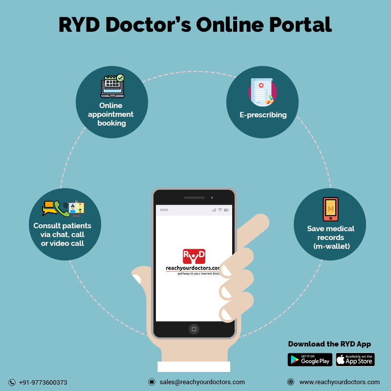 ReachYourDoctor's tweet photo. Are you busy doctor? RYD #Doctors Portal available is just a click away now consult #patients online via chat, call or video call. A #RYD mobile app with advance feature developed for doctor’s handy use. 
Call Us @ +91-9773600373
Visit Us @ https://t.co/YCxyHFhkTC https://t.co/fNvz28DzjQ