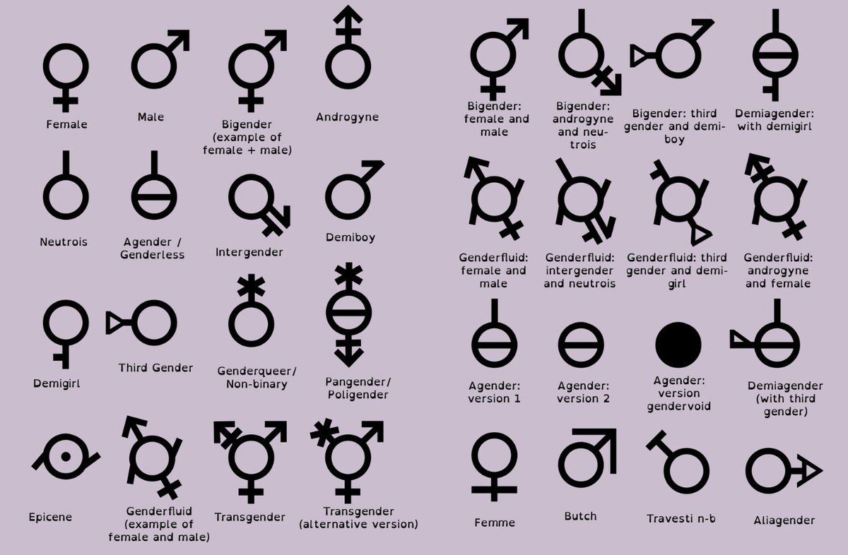 3cr_inyaface's tweet photo. #Queer #Health show #QRCode3CR 6.30 pm today & every Thursday til 6 Feb. Produced by @Georgemax16 @anyasaravanan @JMcKMelbourne @Mchl_Vsc @3CR funded by @YarraCouncil https://t.co/SaiDICPIAE