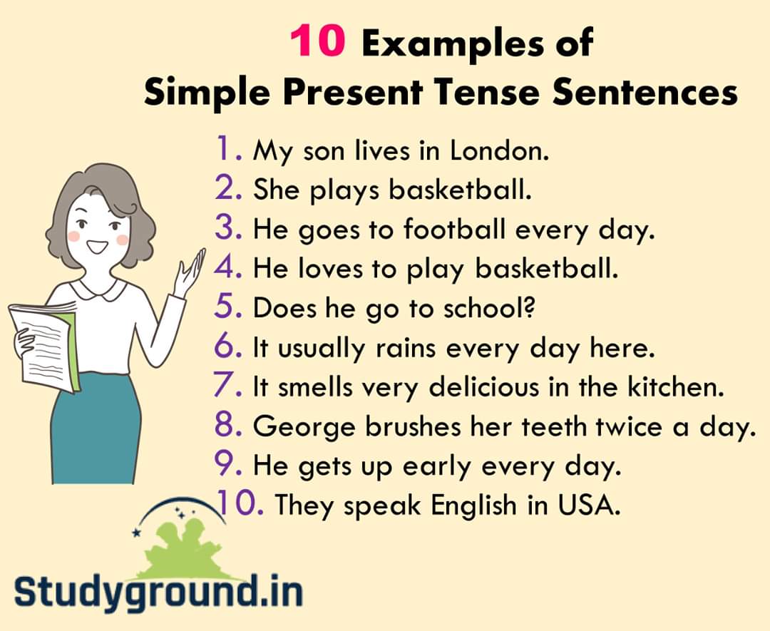 Present Tense: Explanation and Examples