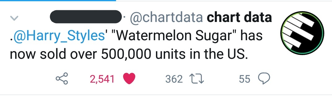 "Watermelon Sugar" has now sold over 500k units in the US, even tho it doesnt have a music video, wasnt sent to radio and harry didnt even tweet the link to it.