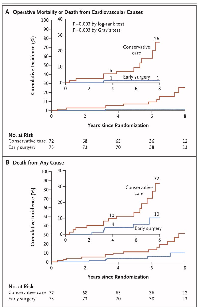 Alfonso Valle tweet media