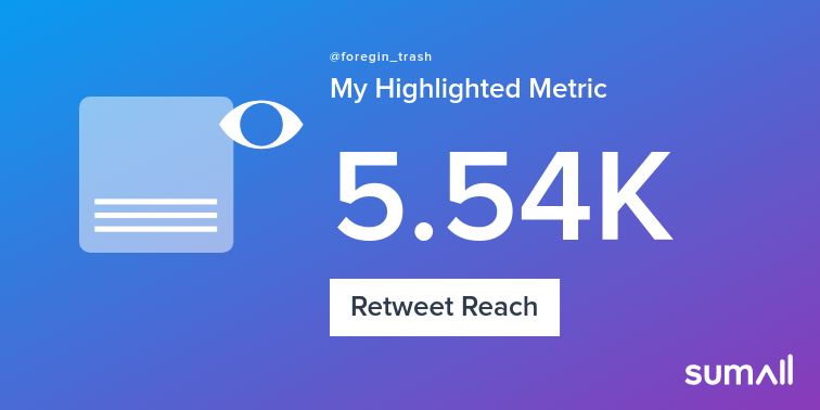 foregin_trash's tweet photo. My week on Twitter 🎉: 1 Mention, 26 Likes, 11 Retweets, 5.54K Retweet Reach. See yours with https://t.co/dOIu8xoppl https://t.co/voa4K3JsFe