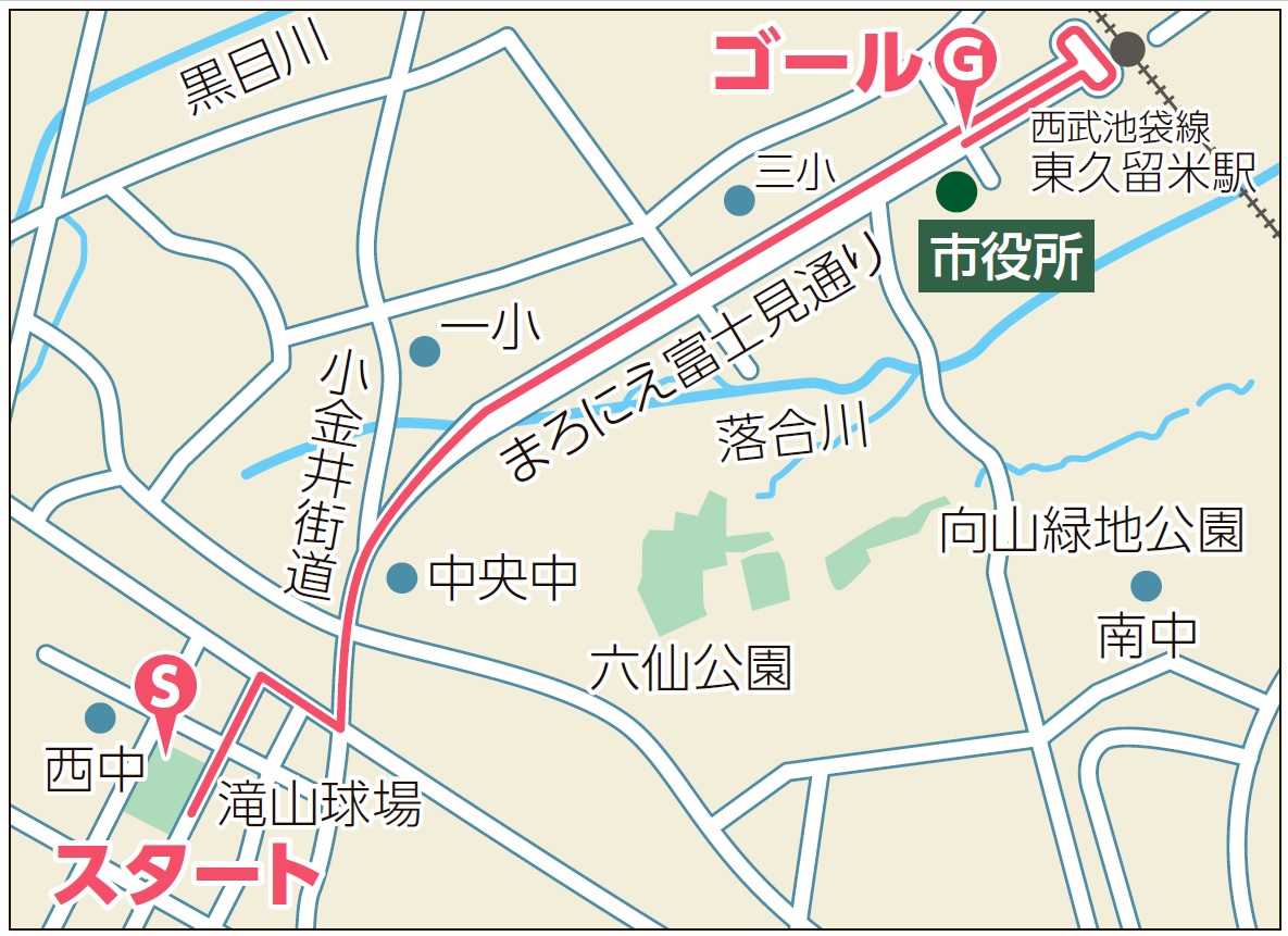 東京都東久留米市 東久留米市の聖火リレールートが公表されました 市内での聖火リレーは7月15日に行われ 滝山球場をスタートし 市役所をゴール地点とするルートとなりました 詳細は市ホームページをご覧ください T Co V78kwptfgy T