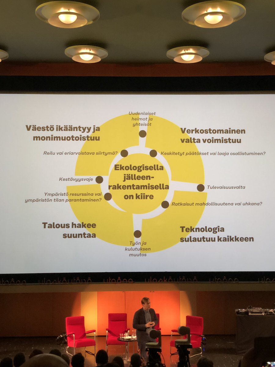 ”Luovu vanhasta toivosta ja luo uutta toivoa” #sitra #megatrendit2020 by Mikko Dufva <a href="/SitraFund/">Sitra</a>