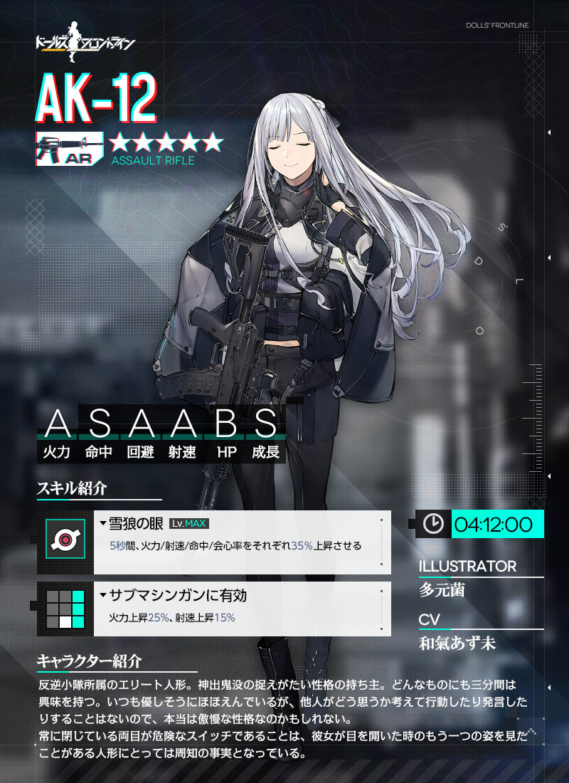 ドールズフロントライン公式 新人形紹介 1月17日 金 メンテナンス後 より製造に追加される新人形ak 12とan 94の紹介です 2名とも同日より開始される大型イベント 特異点 に大きくかかわってきます 詳しくは下図をご覧くださいね ドルフロ