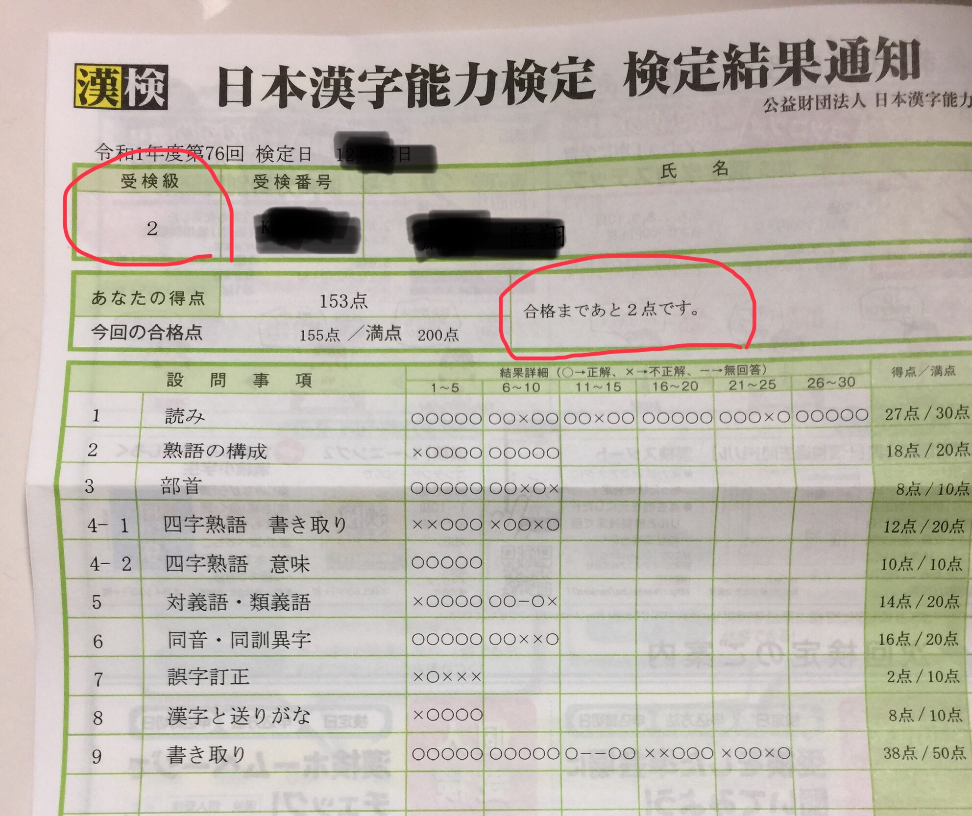 漢字検定解答速報 Twitter Search Twitter