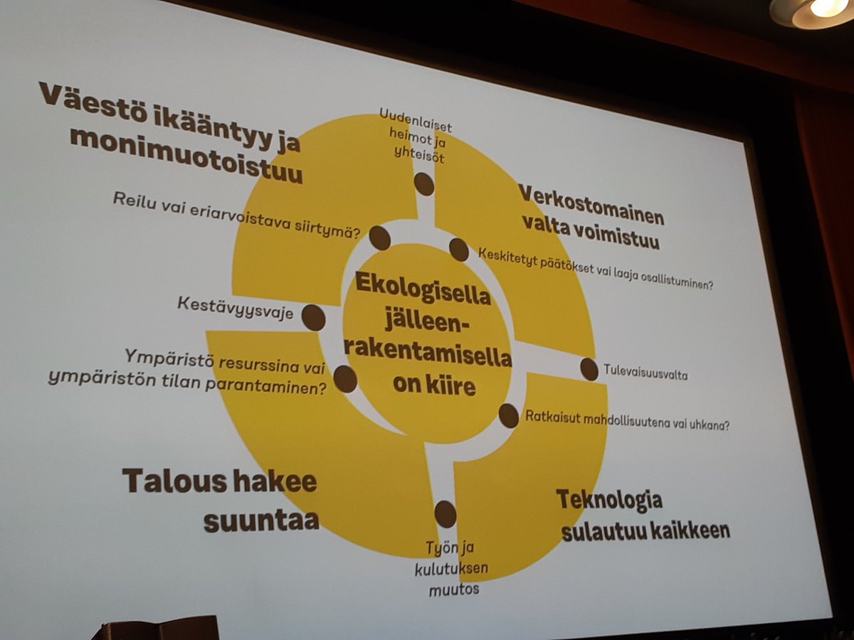 "Tulevaisuus rakennetaan yhdessä." @mdufva <a href="/SitraFund/">Sitra</a>  #megatrendit2020 
Keskiössä: Ekologisella jälleenrakennuksella on kiire.
1. Verkostomainen valta korostuu
2. Väestö ikääntyy ja monimuotoistuu
3. Talous hakee suuntaa
4. Teknologia sulautuu kaikkeen