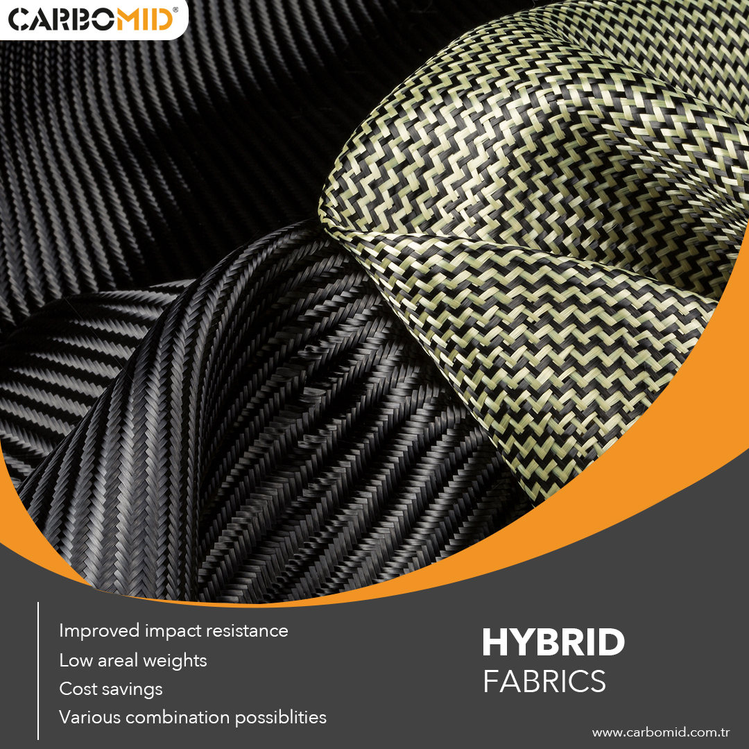 carbomid_info's tweet photo. Improved impact resistance
•
•
•
#carbomid #carbon #aramid #hybrid #fabrics #aramidfabric #carbonfabric #composite #carbon #carbonfiber #carbonfabrics #carbomid #technicaltextiles #marketleader #fabric #manufacturer #producer #bulletproof #twaron #kevlar https://t.co/U64KwS9SGk