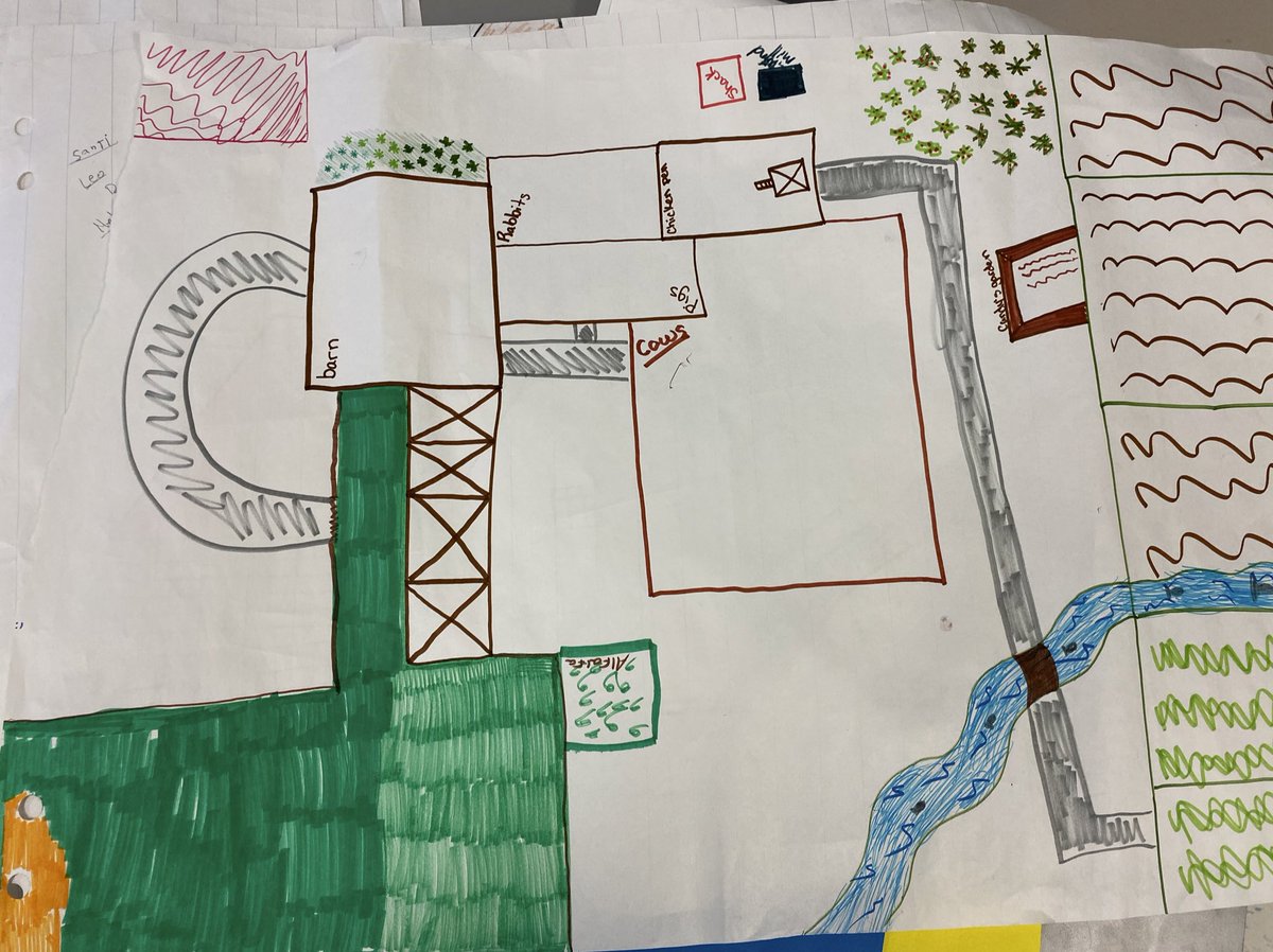 missatallahh's tweet photo. Working on George &amp; Lennie’s farm from the novel Of Mice and Men👀 #ocsb https://t.co/yGCsF1inRr