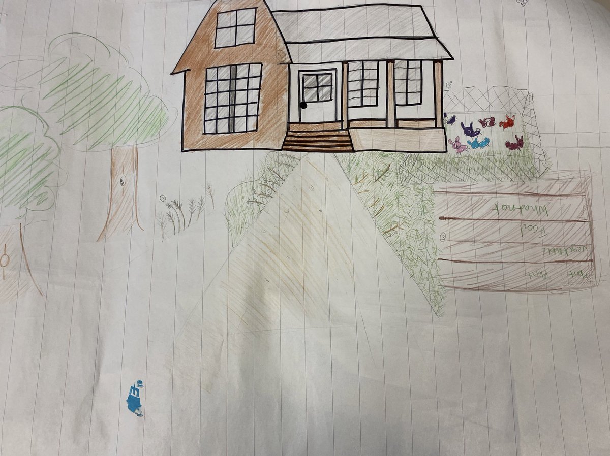 missatallahh's tweet photo. Working on George &amp; Lennie’s farm from the novel Of Mice and Men👀 #ocsb https://t.co/yGCsF1inRr