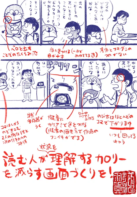 【羽賀まんが道】
【第9夜】

今日は「ドラえもんの画面づくりの考察」です!

#日刊ラッキーズ
#365日毎日企画
#毎日22時更新 