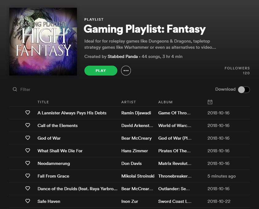 StabbedPanda's tweet photo. We've been making some additions to our Gaming Playlists on #Spotify - perfect for #DnD, #LARPing, #tabletop gaming, anything like that :)

Check out our playlists here:
https://t.co/3SA3ubyTNJ https://t.co/W1sVReNnZQ